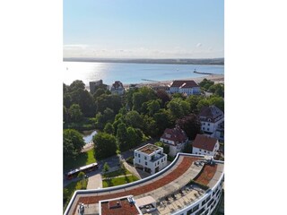 Vogelperspektive