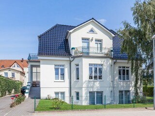 Vogelperspektive