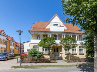 Vogelperspektive