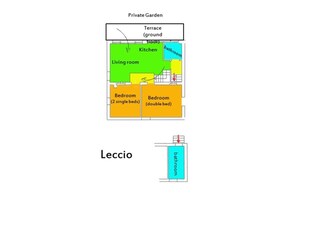Holiday house Montaione Floor Plan 35