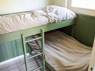 Holiday house Nättraby  12