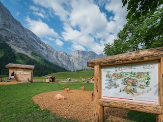 Spielschatz Übersichtsplan