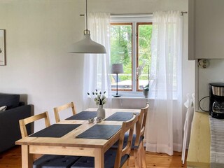 Ferienhaus Ambjörnarp  28