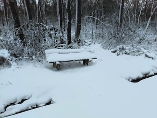 Januar 2026