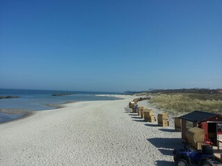 Strand in Wustrow