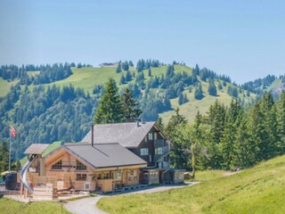 Rechts das Quartier, links die bewirtete Skihütte