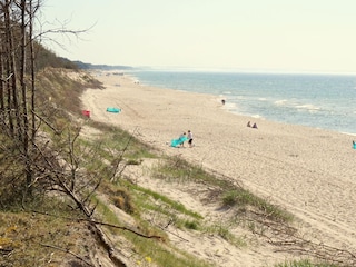 Der Strand in Bobolin