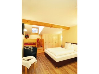 Kategorie Giebelzimmer (ohne Balkon)