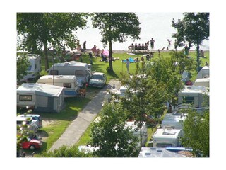 Camping Brunner am See