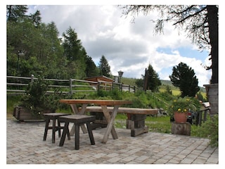 Kärntnerhaus 2