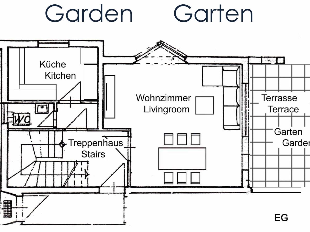 Grundriß Erdgeschoß