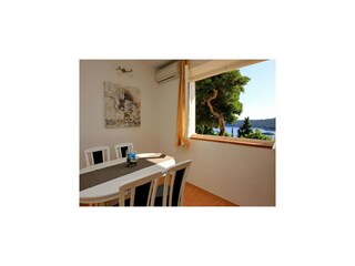 Appartement Dubrovnik Kenmerken 2