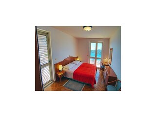 Appartement Dubrovnik Kenmerken 9