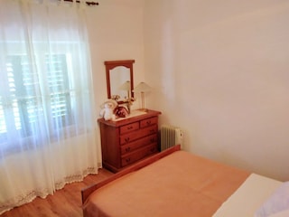 Appartement Kozarica Kenmerken 11