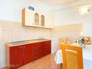 Casa per le vacanze Kanica Caratteristiche 18