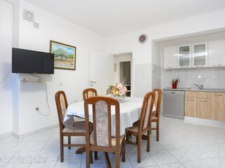 Casa per le vacanze Kanica Caratteristiche 22