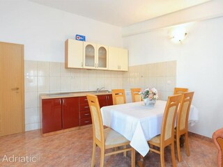 Casa per le vacanze Kanica Caratteristiche 23