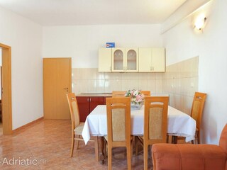 Vakantiehuis Kanica Kenmerken 25