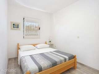 Vakantiehuis Kanica Kenmerken 29