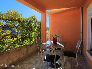 Casa per le vacanze Kanica Registrazione all'aperto 2