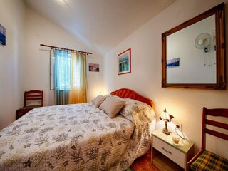 Appartement Vis (Stadt) Kenmerken 13