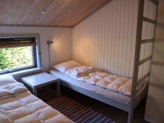 Ferienhaus Risør  21