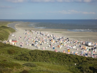 Südstrand