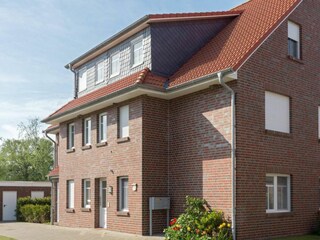 Hauptansicht
