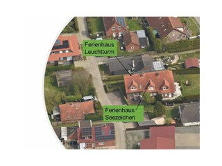 Vogelperspektive