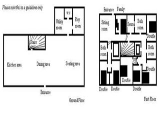 Vakantiehuis Ardrishaig Grondplan 32