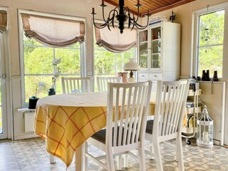 Holiday house Figeholm  33