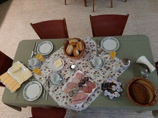 Gasthaus Schumbert -Frühstück
