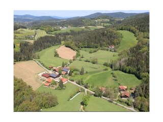 Luftbild