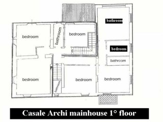 Casa per le vacanze Bucine Pianta del piano 22