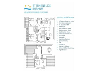 Appartamento per vacanze Borkum Pianta del piano 21