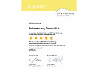 Appartamento per vacanze Borkum Documento 22