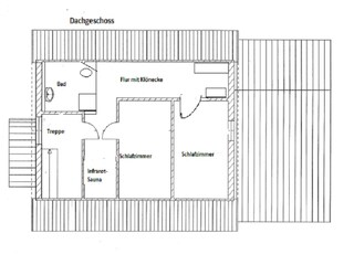 Grundriss Dachgeschoss