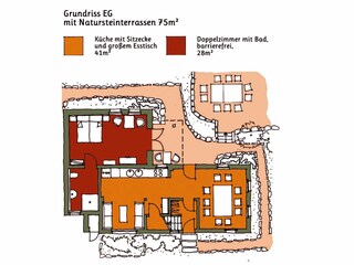 Vakantiehuis Pirna Grondplan 21