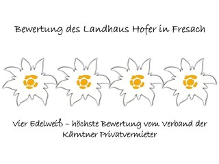 Appartamento per vacanze Fresach Documento 16