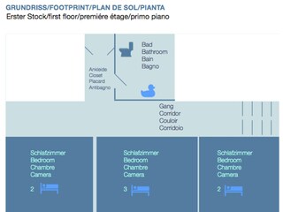 Casale San Daniele del Friuli Pianta del piano 22