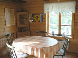 Casa per le vacanze Lur Caratteristiche 6