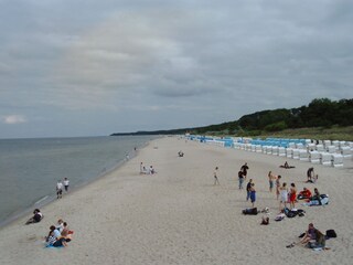 Strandansicht Zempin