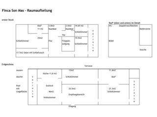 Raumaufteilung
