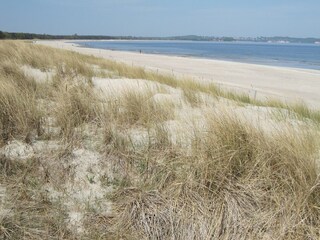 endless: South Beach from Goehren to Thiessow