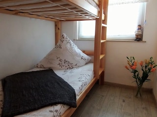Vakantiehuis Ketzin Kenmerken 14