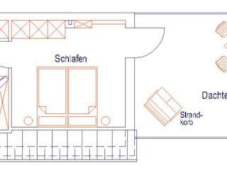 Grundriss II